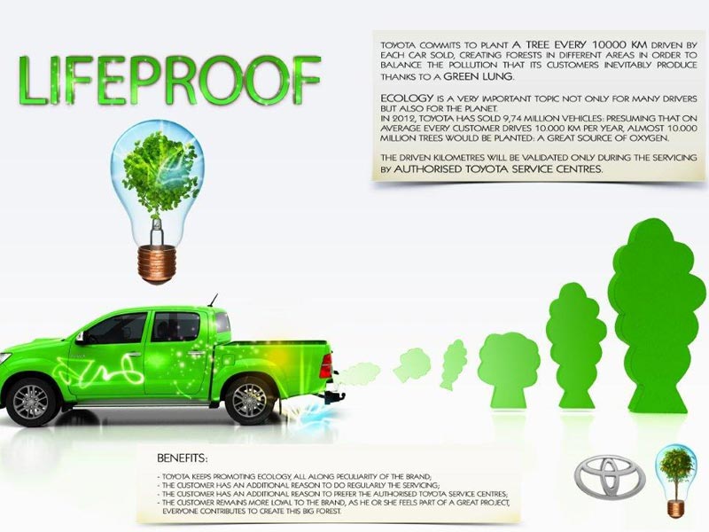 Toyota - www.toyota.com.au