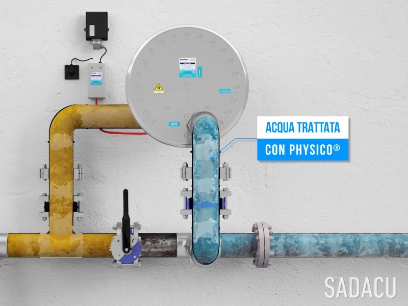 Sadacu - Dispositivi Anti-Legionella